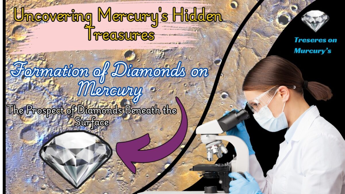 Uncovering Mercury’s Hidden Treasures The Prospect of Diamonds Beneath the Surface