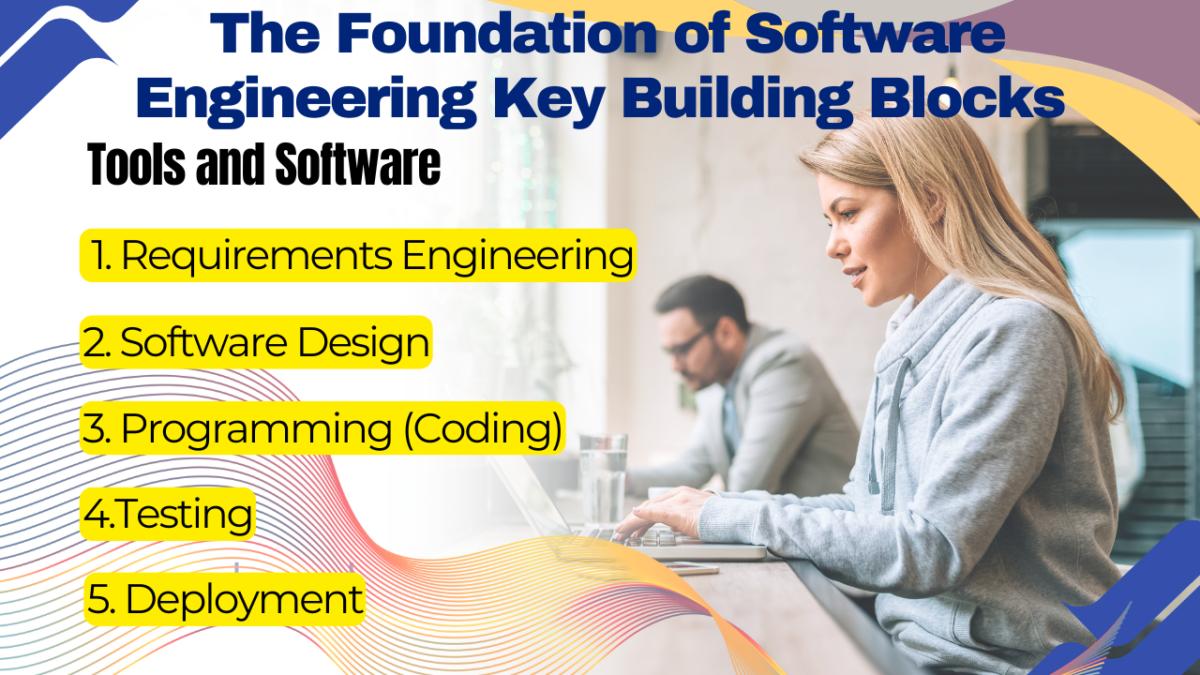 The Foundation of Software Engineering: Key Building Blocks